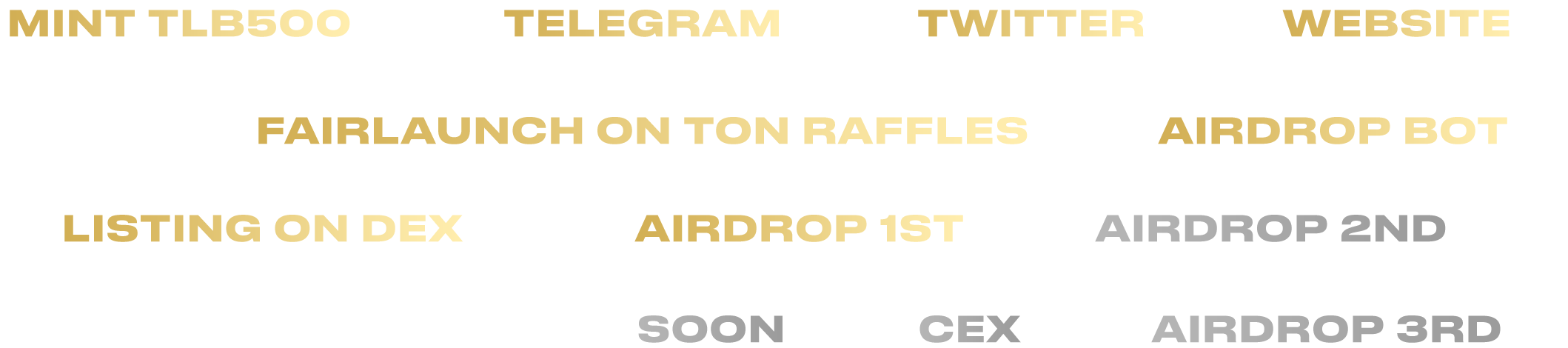ROADMAP