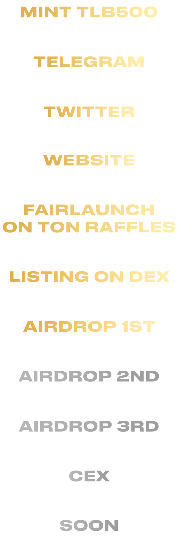 ROADMAP